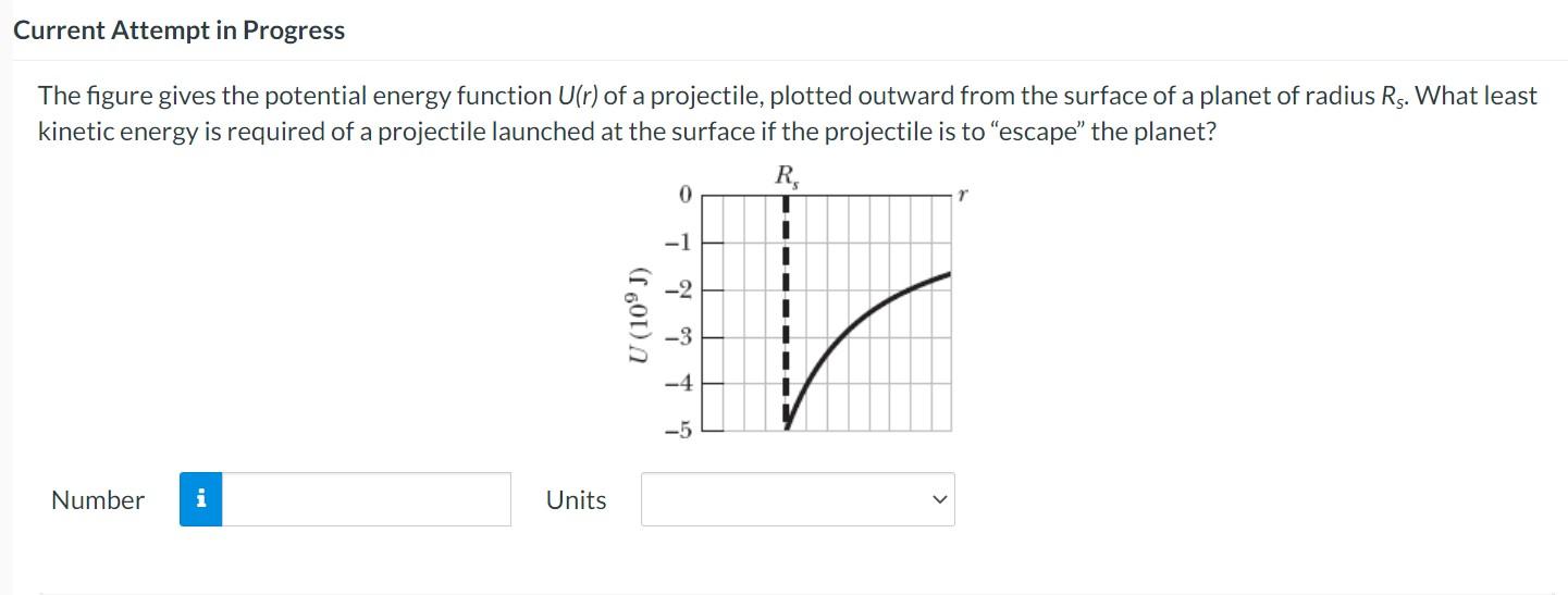 Solved The figure gives the potential energy function U(r) | Chegg.com