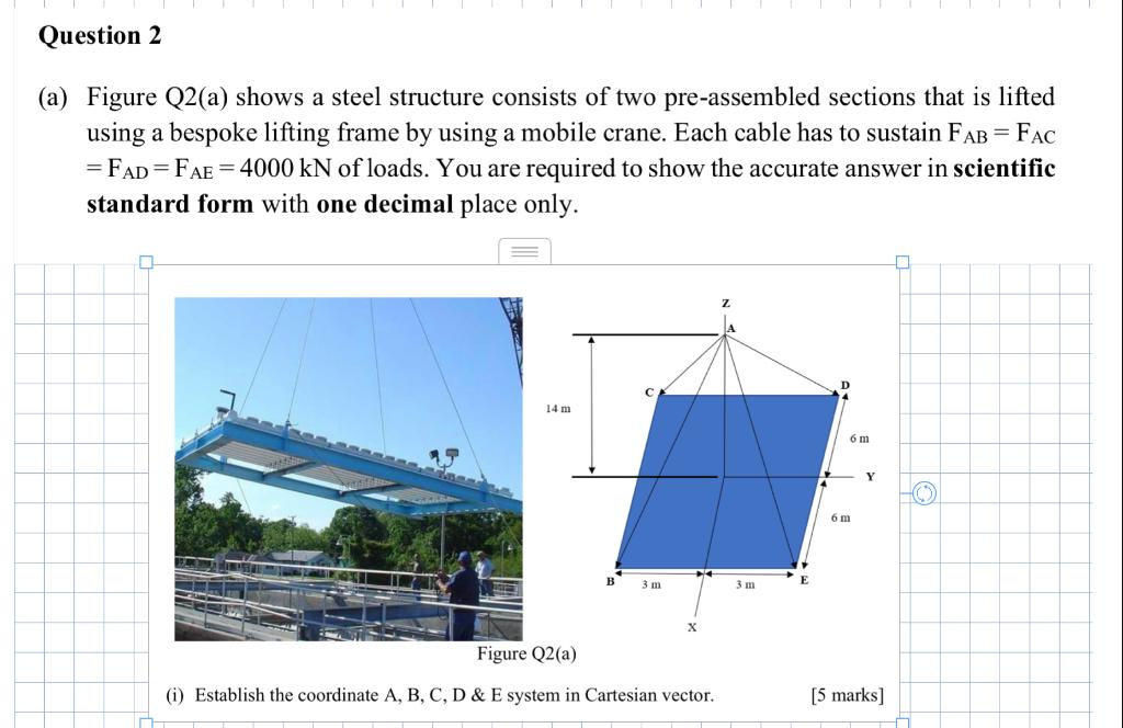 Solved Question 2 (a) Figure Q2(a) shows a steel structure | Chegg.com