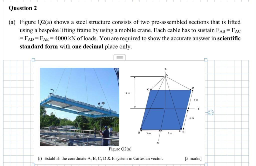 Solved Question 2 (a) Figure Q2(a) Shows A Steel Structure | Chegg.com