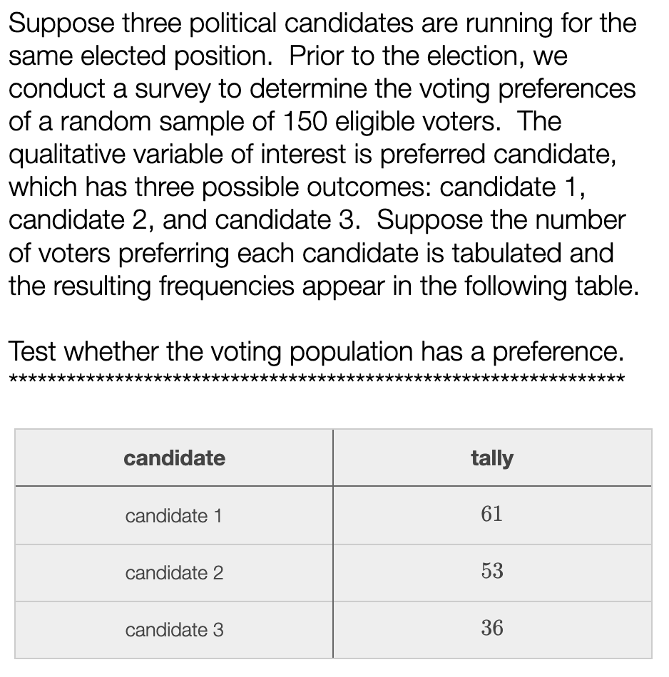 Solved Suppose Three Political Candidates Are Running For | Chegg.com