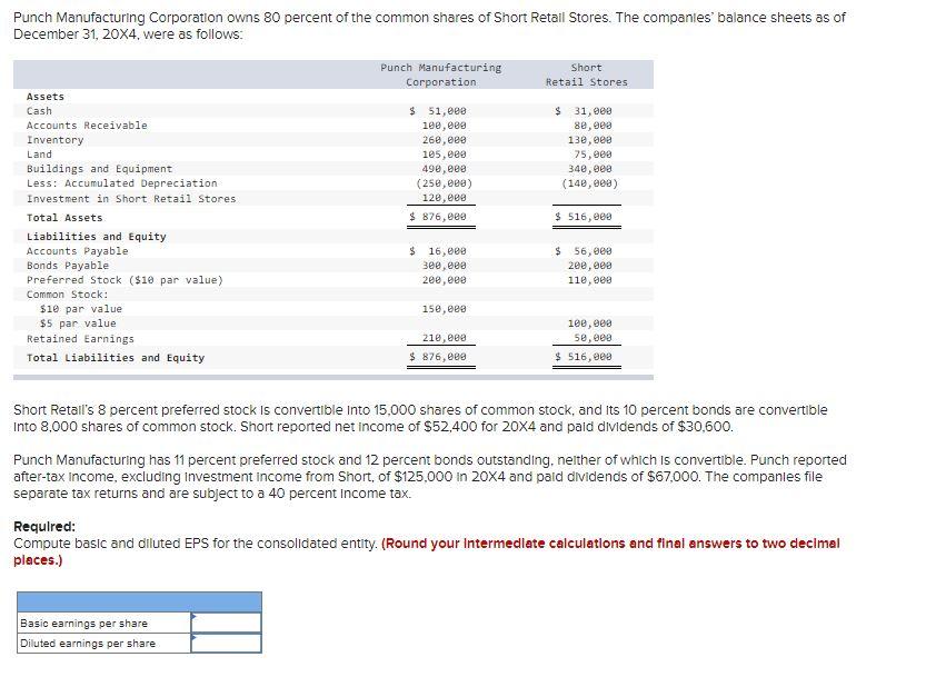 solved-punch-manufacturing-corporation-owns-80-percent-of-chegg