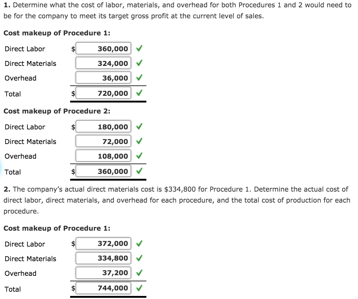 Solved Strategic Initiatives and CSR Get Hitched Inc. is a