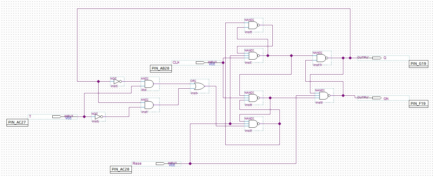 Solved Digital Systems Laboratory ECE-215L Lab #7 PURPOSE: | Chegg.com