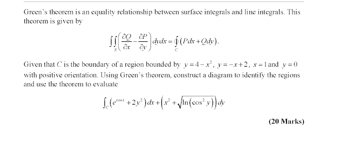 Solved Green's theorem is an equality relationship between | Chegg.com