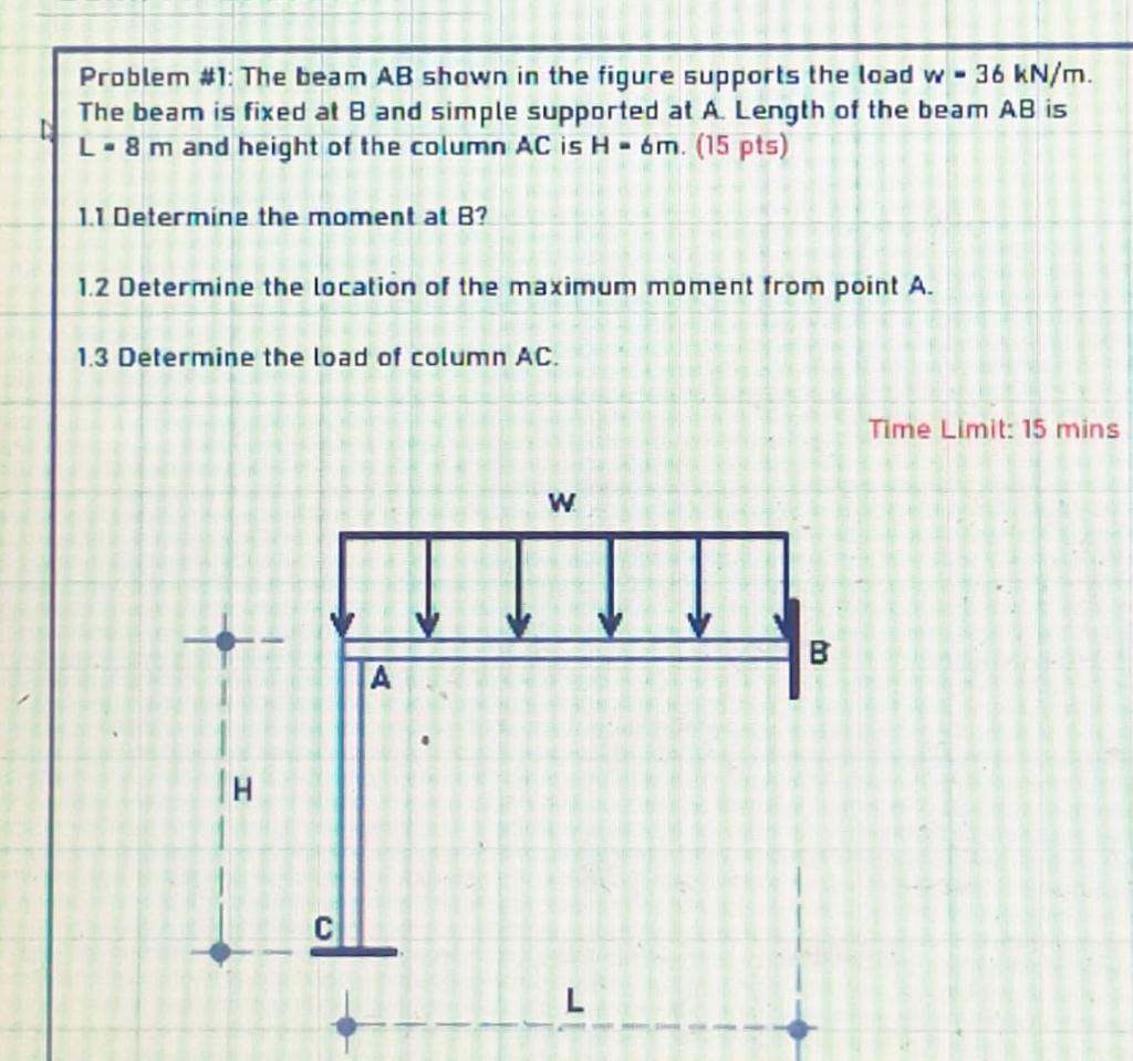 Solved Prablem \#1: The beam AB shown in the figure supports | Chegg.com