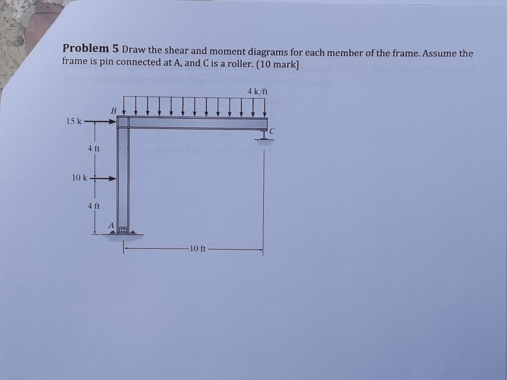 Problem 5 Draw the shear and moment diagrams for each member of the frame. Assume the frame is pin connected at \( A \), and 