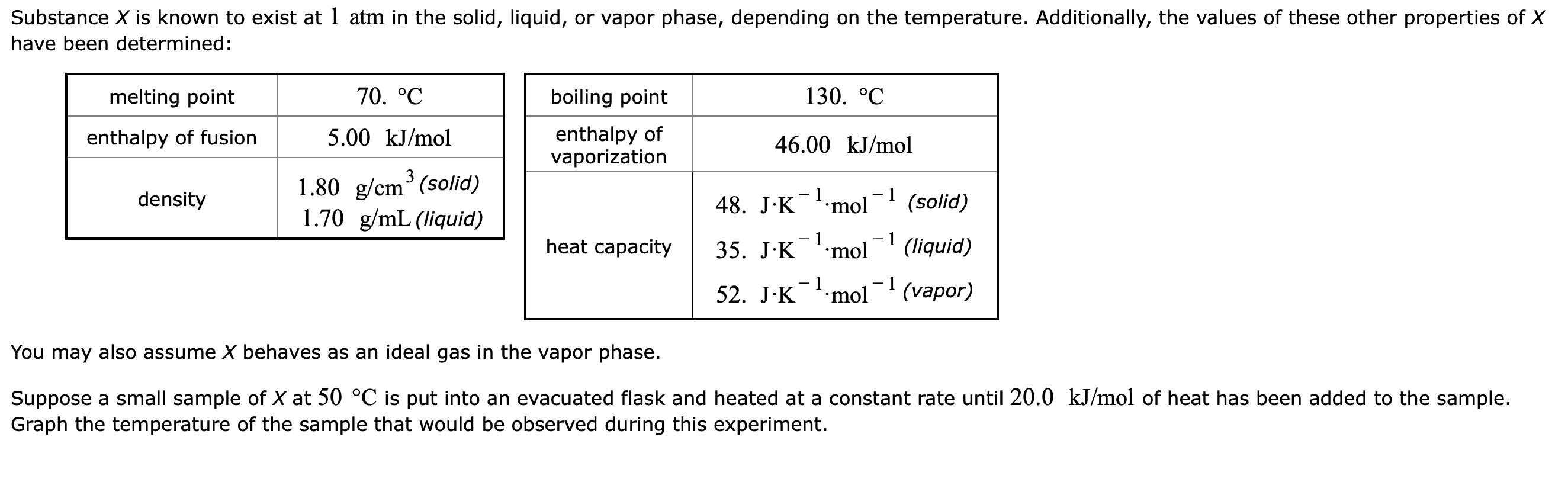 Solved Substance X is known to exist at 1 atm in the solid,