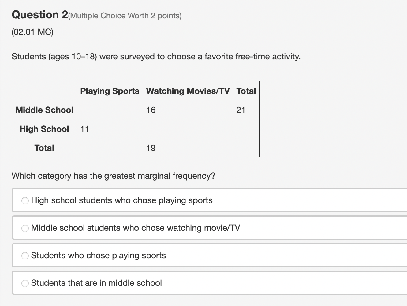 Why Are There Twelve Grades of School?