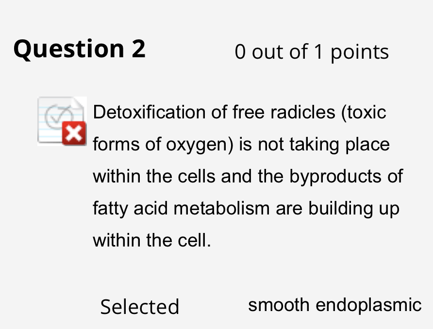 Solved Certain chemical reactions within the cell are
