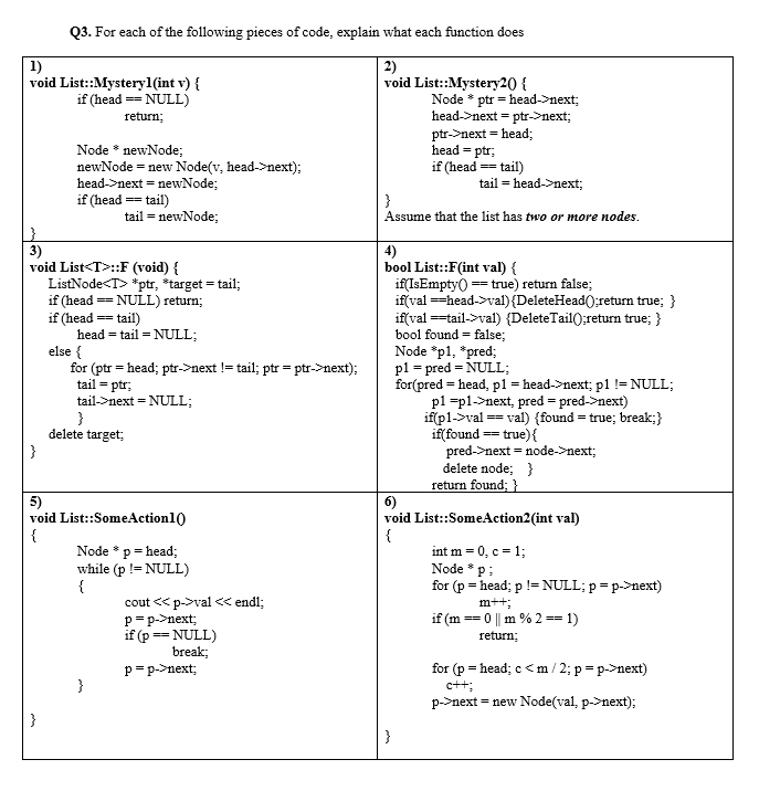 Solved Q3. For each of the following pieces of code, explain | Chegg.com