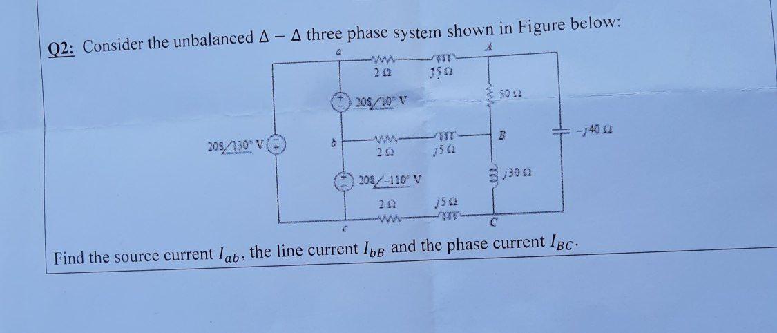 Solved Q2: Consider the unbalanced A - A three phase system | Chegg.com
