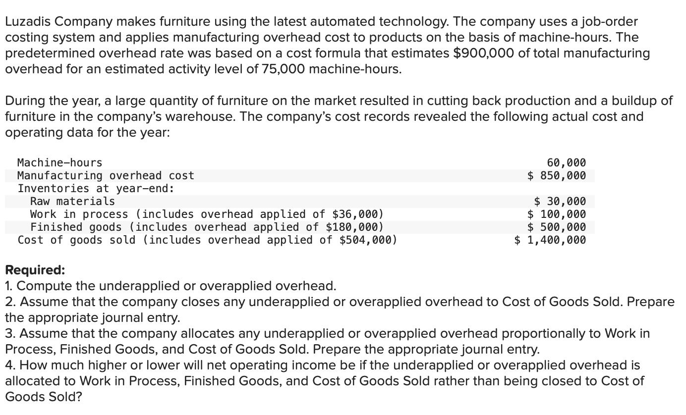 solved-luzadis-company-makes-furniture-using-the-latest-chegg