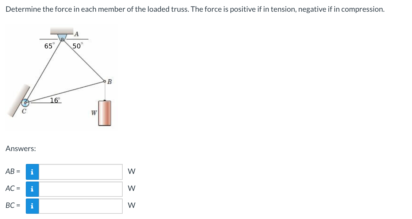 Solved Determine The Force In Each Member Of The Loaded | Chegg.com