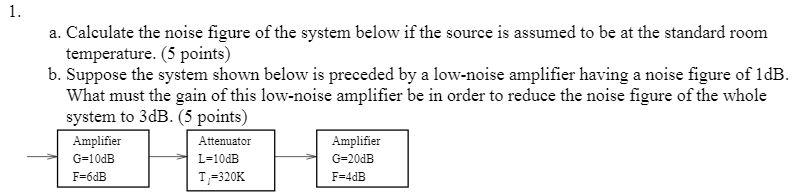 Solved 1. a. Calculate the noise figure of the system below | Chegg.com