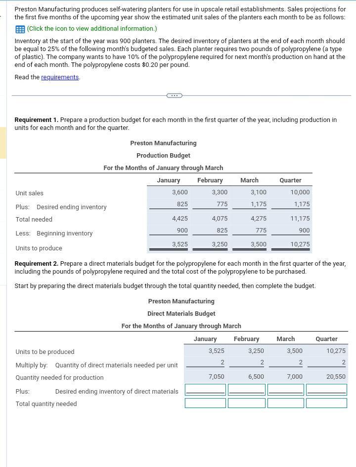 Solved Data tablePreston Manufacturing produces