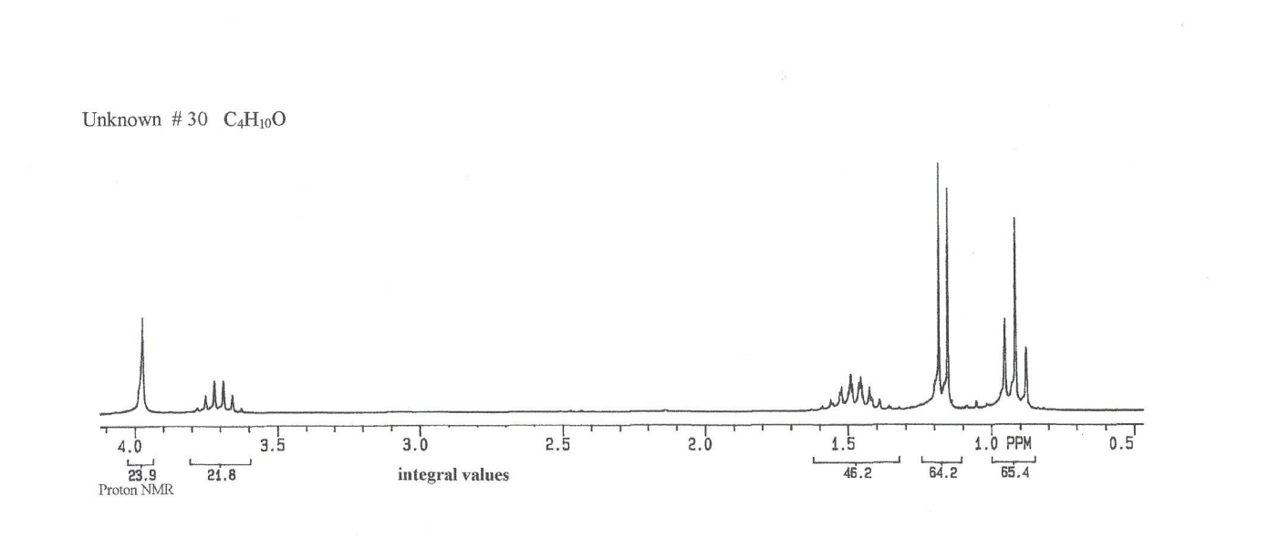 Unknown \#30 \( \quad \mathrm{C}_{4} \mathrm{H}_{10} \mathrm{O} \)