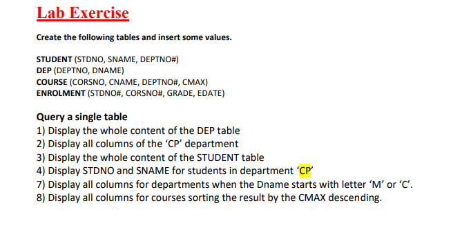 Solved Lab Exercise Create the following tables and insert | Chegg.com