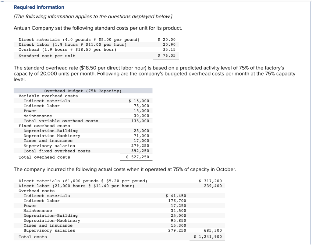 solved-required-information-the-following-information-chegg