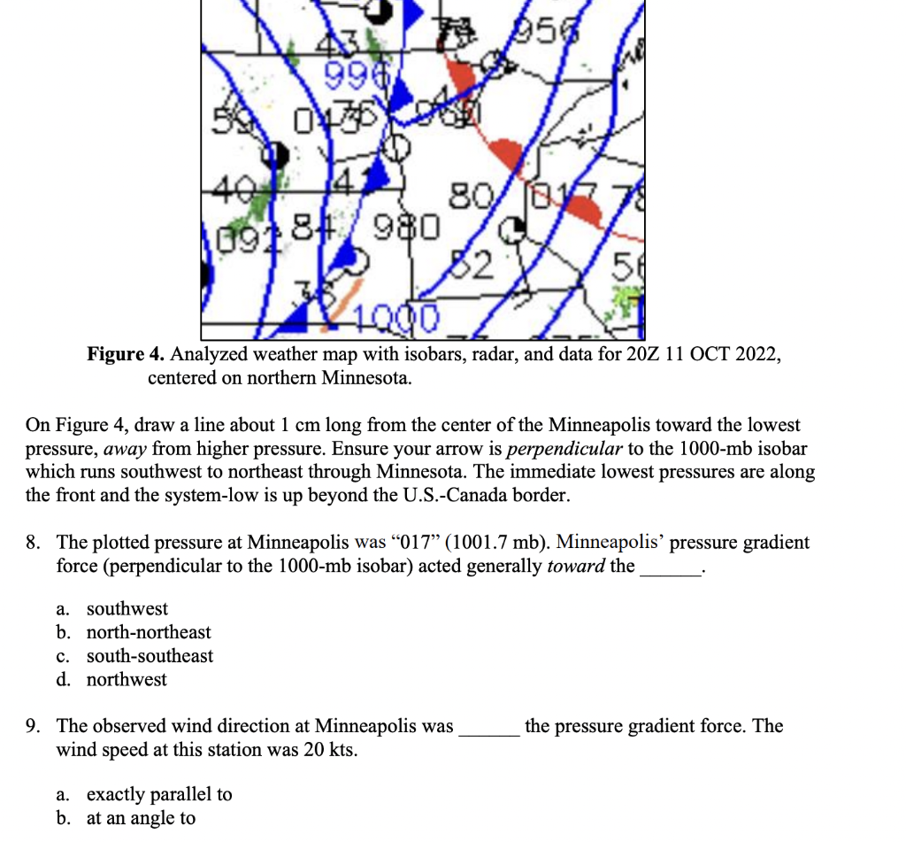 Solved North Utsire The wind speed data from North Utsire is