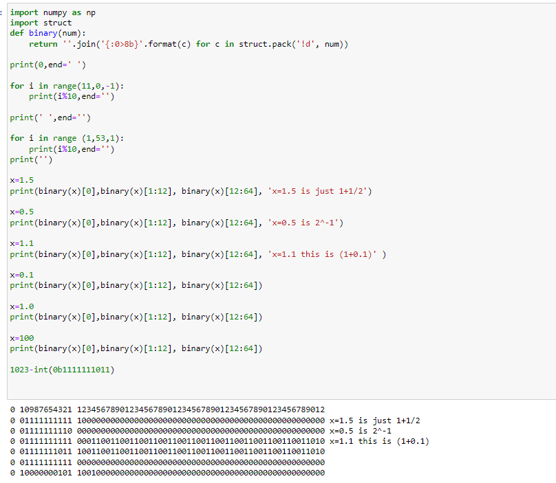 Solved need help with understanding the IEEE754 format. Need | Chegg.com