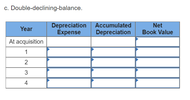 Solved Please provide a step by step breakdown on how to | Chegg.com