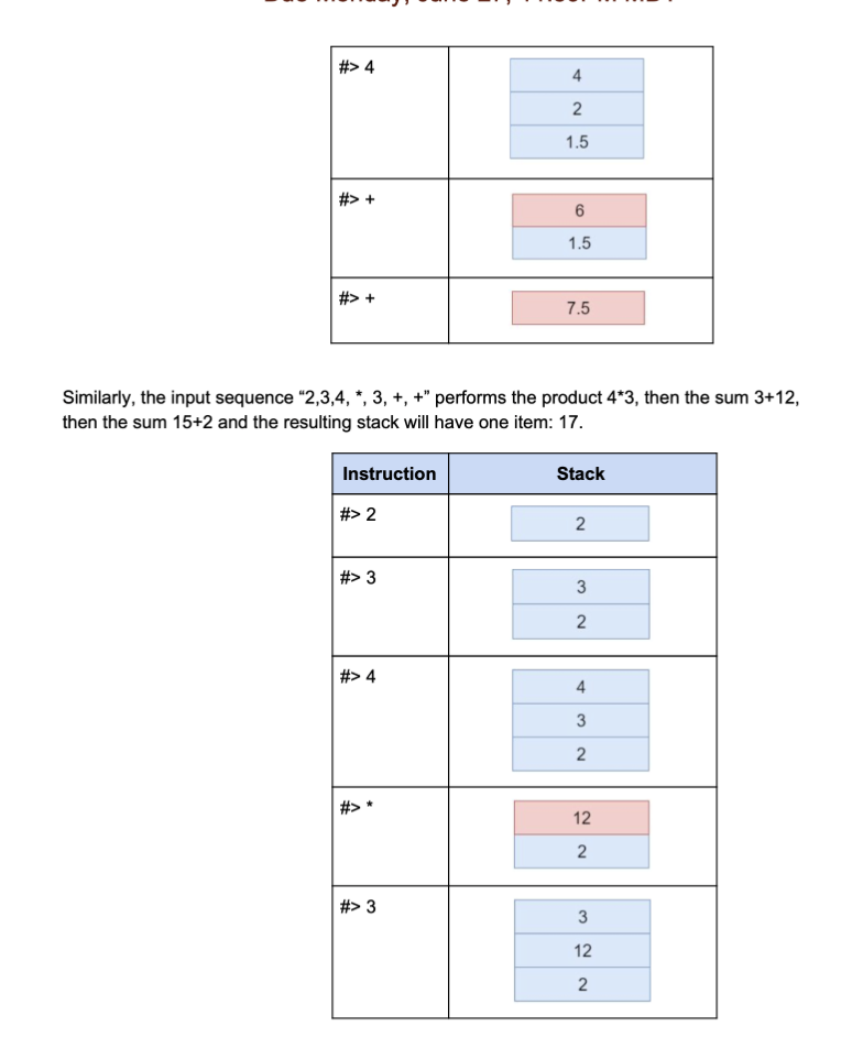 Solved Homework 3 - Stacks And Queues OBJECTIVES 1. Create, | Chegg.com