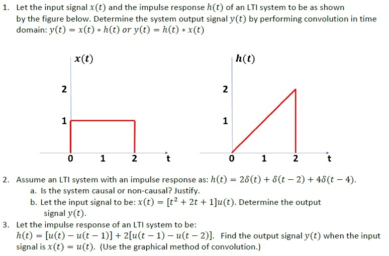 Solved 1 Let The Input Signal X T And The Impulse Response