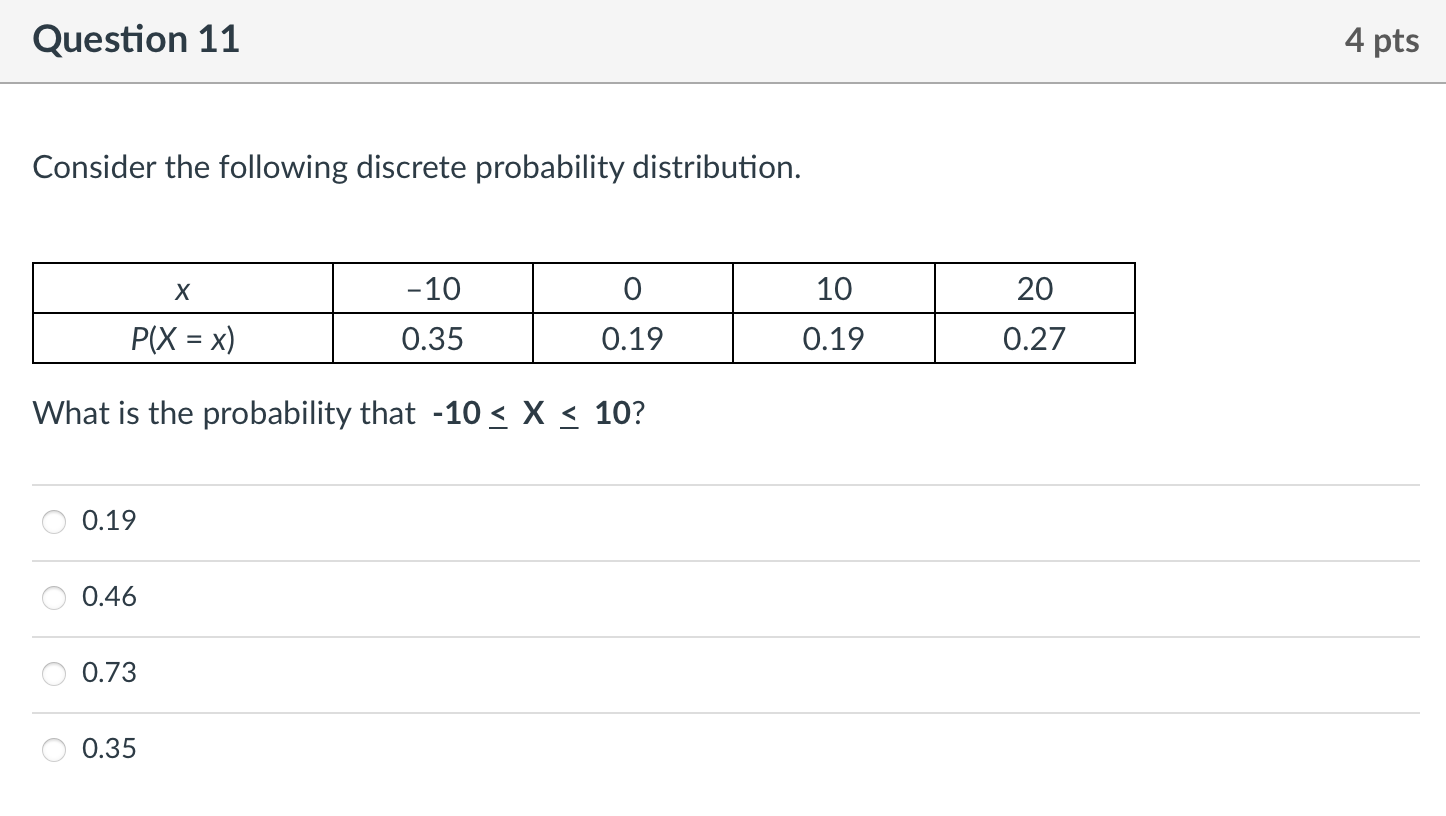 Solved Question 11 Consider The Following Discrete | Chegg.com