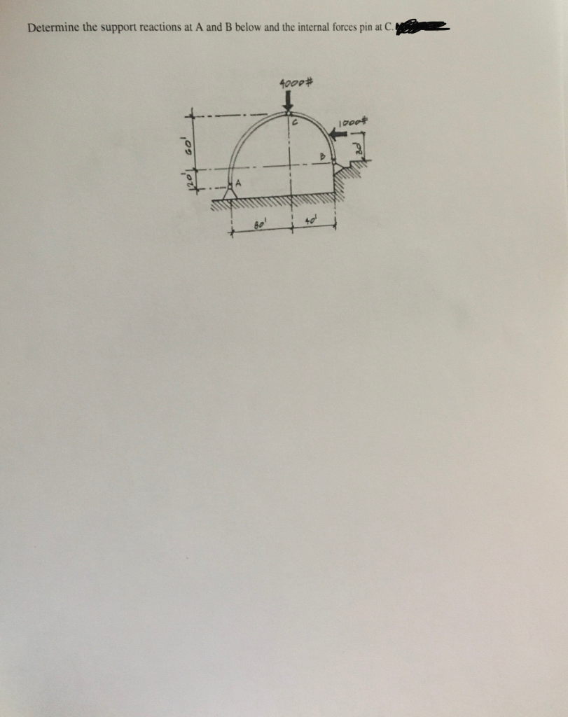 Solved Determine the support reactions at A and B below and | Chegg.com