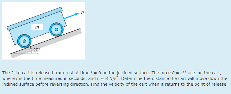 Solved m 20 The 2 kg cart is released from rest at time t