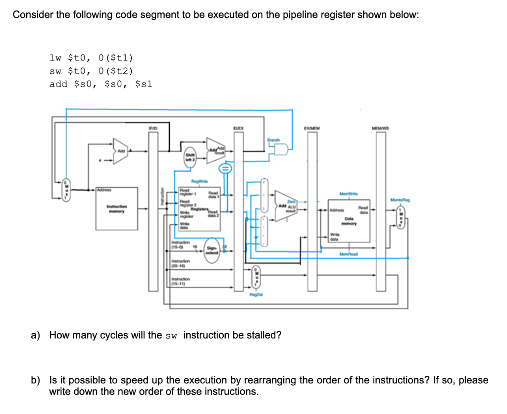 Solved Consider the following code segment to be executed on | Chegg.com