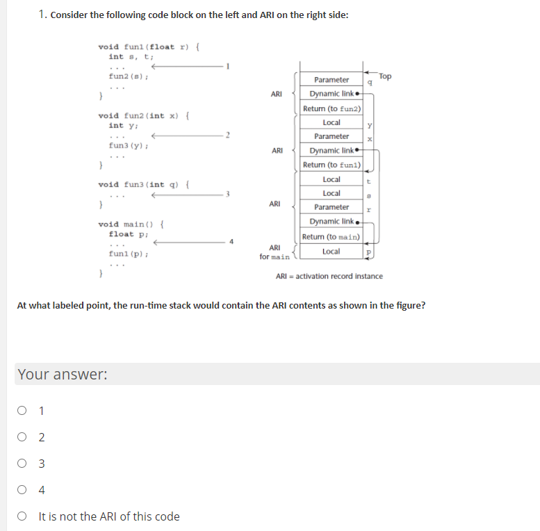Solved 1. Consider the following code block on the left and | Chegg.com