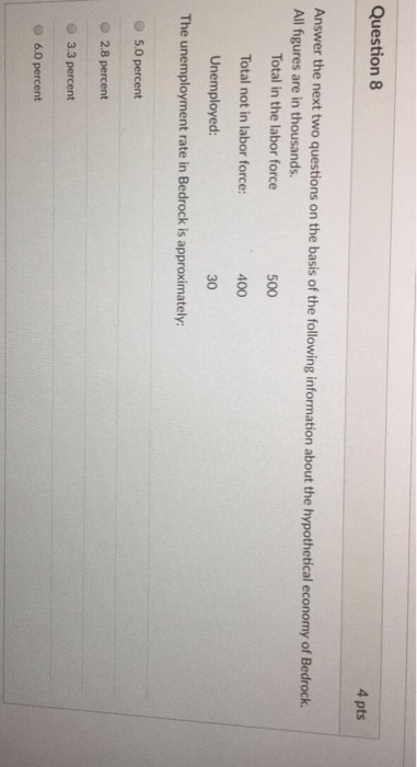 Solved Question 8 4 pts Answer the next two questions on the | Chegg.com