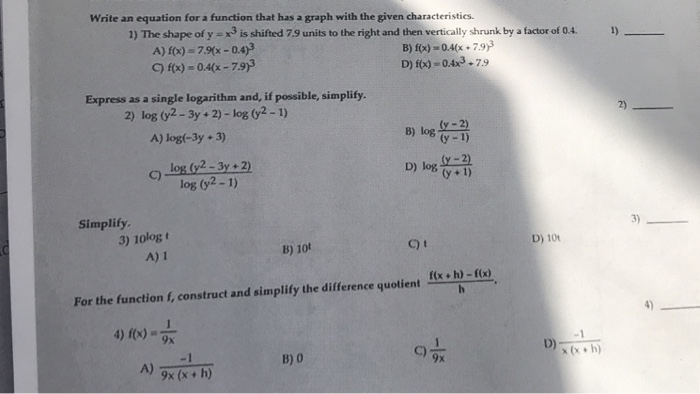 Solved Write an equation for a function that has a graph | Chegg.com