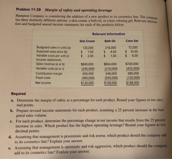 Solved Problem 11-29 Margin of safety and operating leverage | Chegg.com
