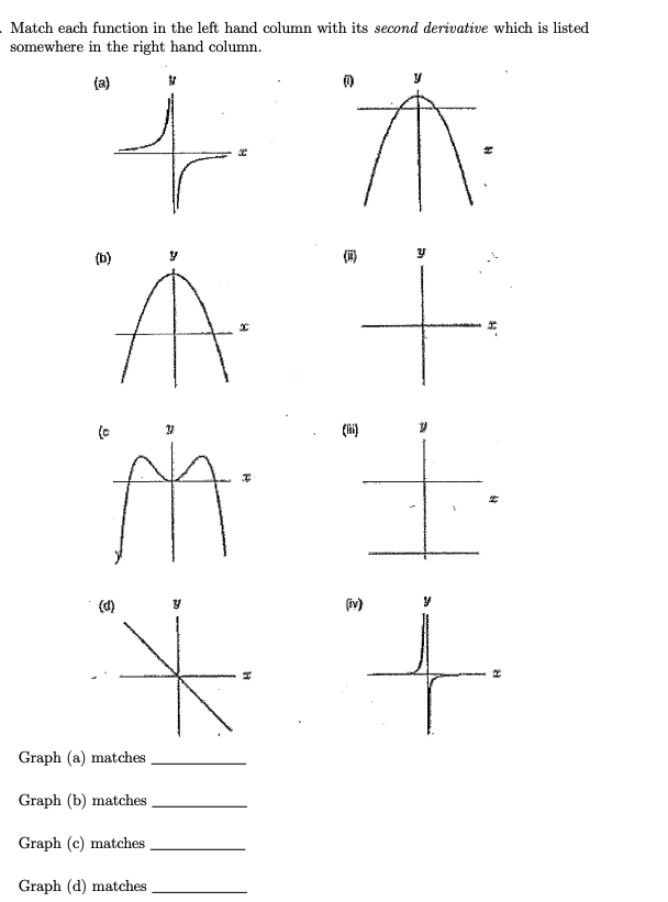 Solved Match each function in the left hand column with its | Chegg.com