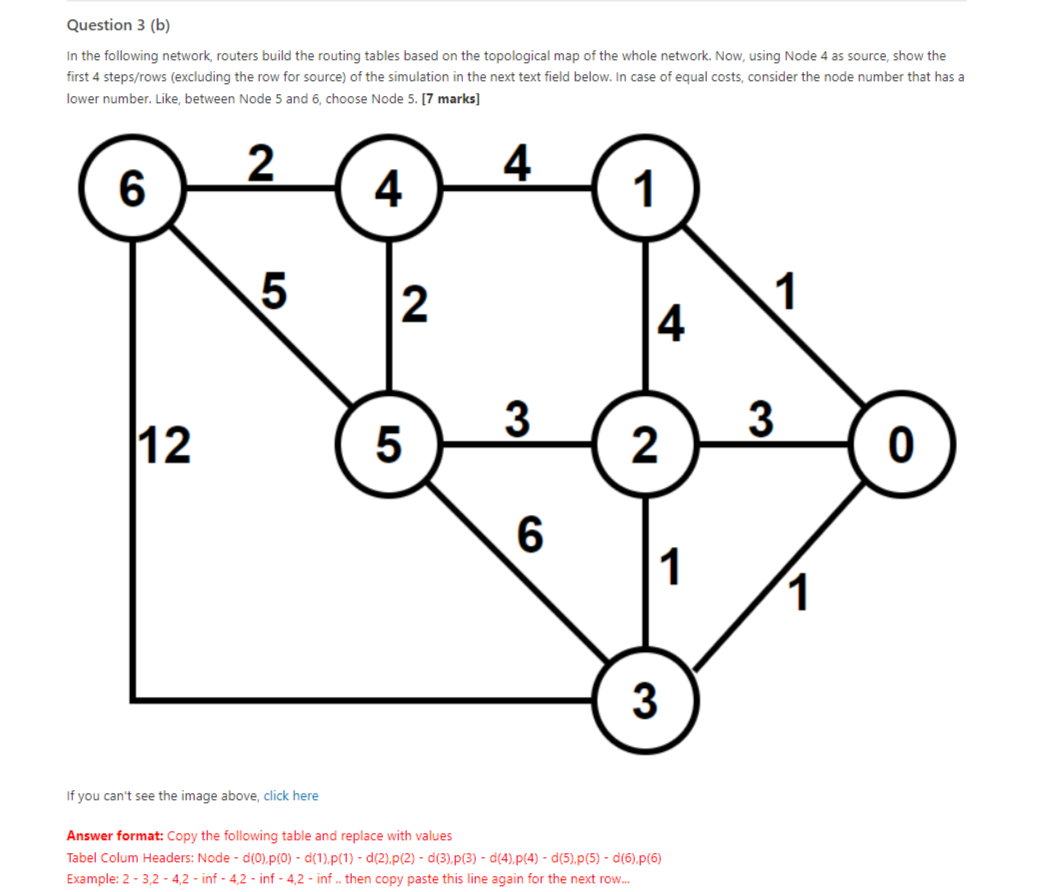 Solved Question 3 (b) In The Following Network, Routers | Chegg.com