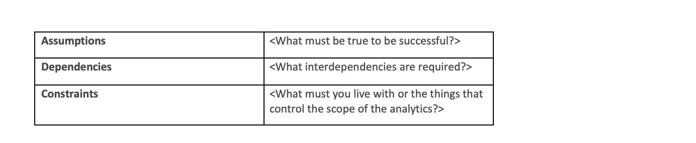 hr analytics case study with questions