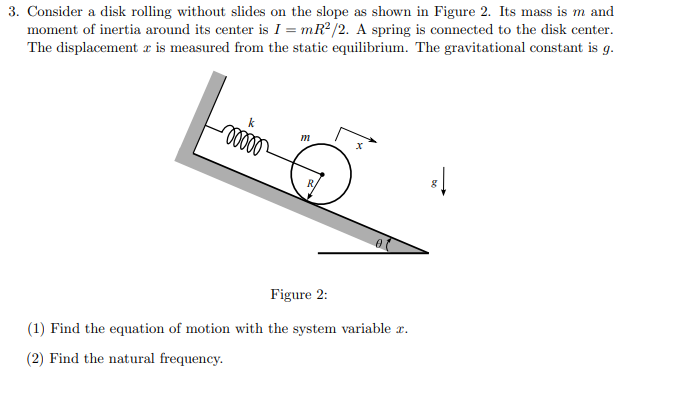 Solved 3. Consider a disk rolling without slides on the | Chegg.com