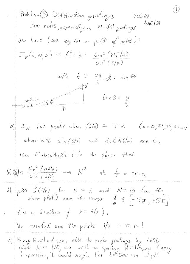 Solved Problem(b) Diffraction gratings Esb281 (1) see notes, | Chegg.com