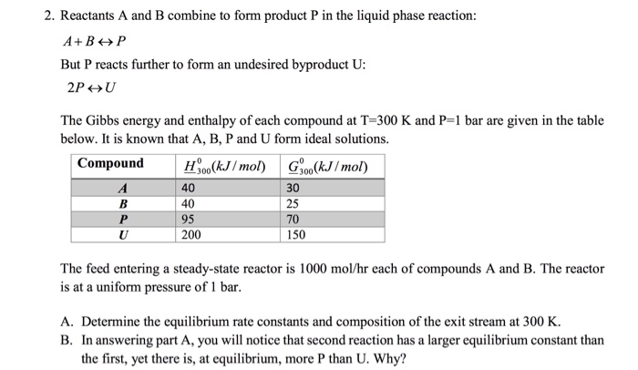 Solved 2. Reactants A and B combine to form product P in the | Chegg.com