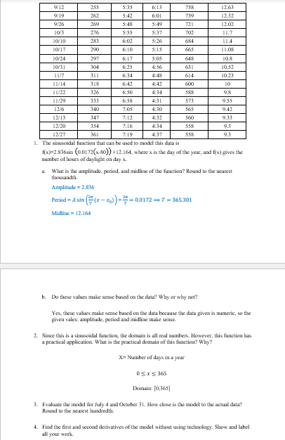 Solved MATH 171 Calculus I SPRING 2022 Project 3 Due | Chegg.com