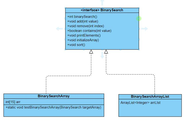 Exercise 1: In computer science, binary search, also | Chegg.com