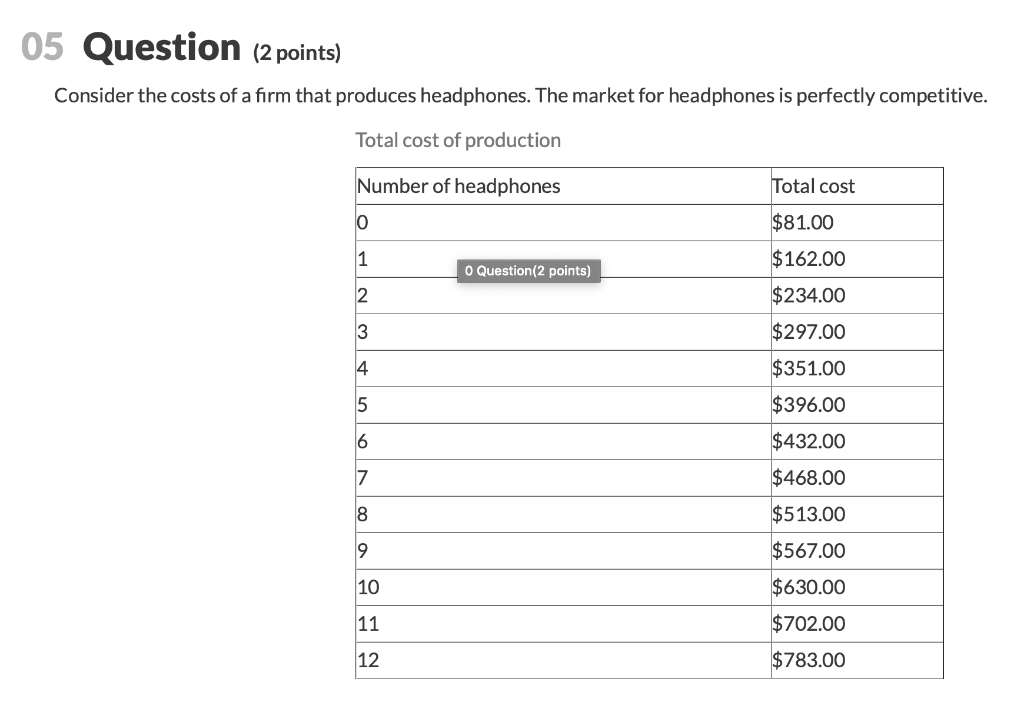Solved 05 Question (2 points) Consider the costs of a firm | Chegg.com
