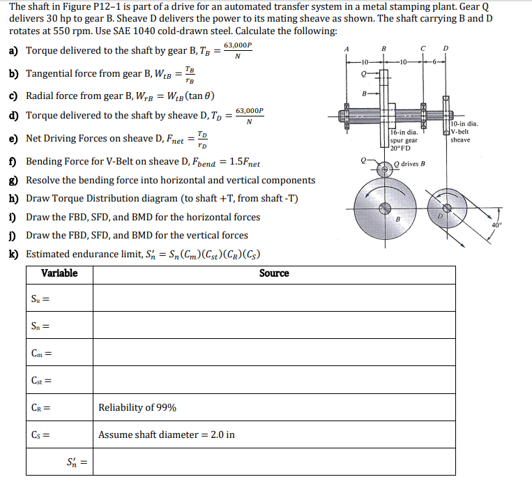 Solved The shaft in Figure P12-1 is part of a drive for an | Chegg.com