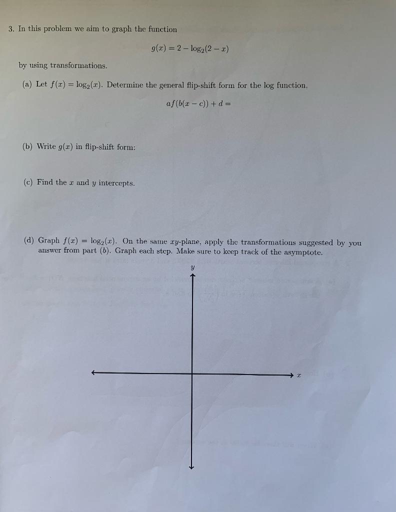 Solved 3. In this problem we aim to graph the function | Chegg.com