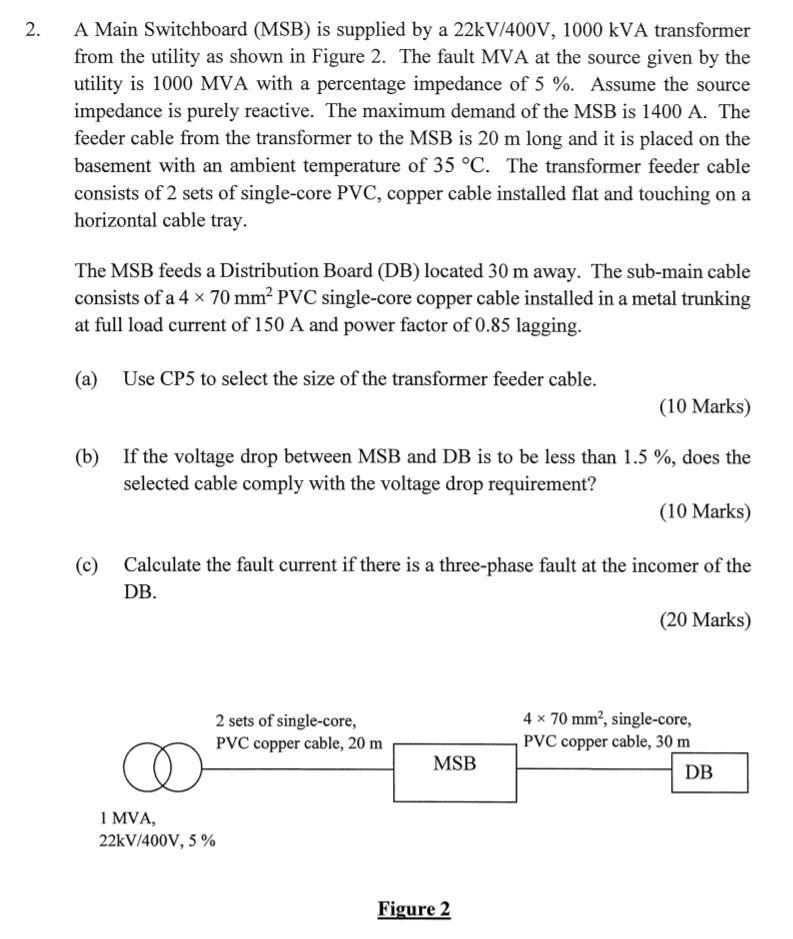 Solved 2. A Main Switchboard (MSB) is supplied by a | Chegg.com