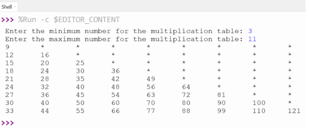 Solved Write a Python program that prints a multiplication | Chegg.com