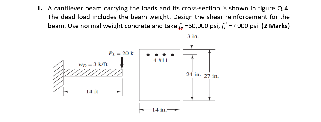 Solved 1. A cantilever beam carrying the loads and its | Chegg.com