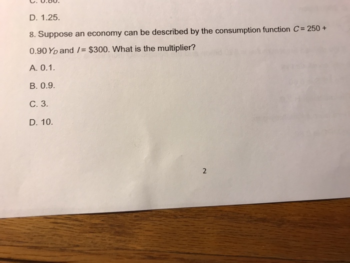 Solved Suppose An Economy Can Be Described By The | Chegg.com